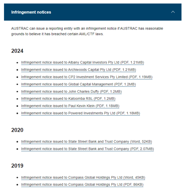 AUSTRAC infringement notices